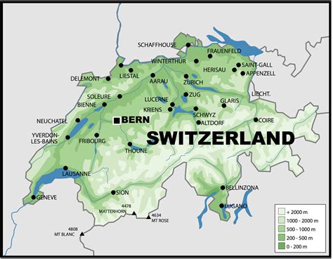 Is Swiss The Same As Switzerland