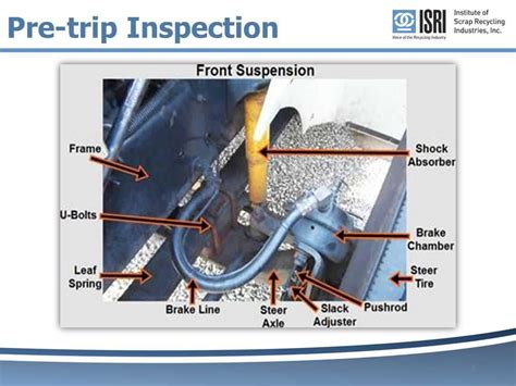 Image result for V8 Diesel Bus Engine