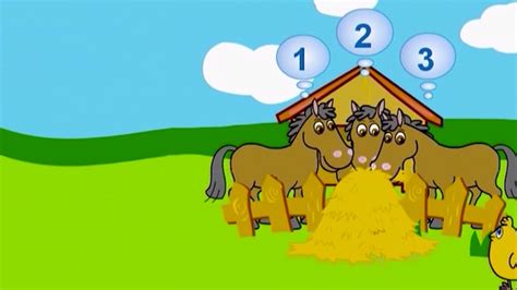 Image result for Parade of Numbers Song