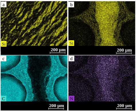 Polymeric Coatings for AR-Glass Fibers in Cement-Based Matrices: Effect ...