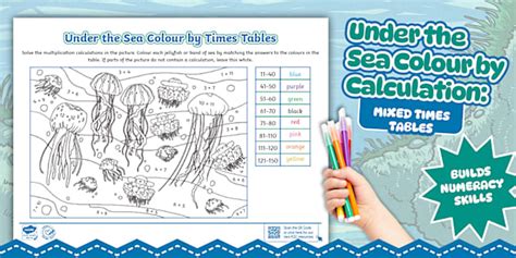 👉 Under the Sea Colour by Calculation: Mixed Times Tables
