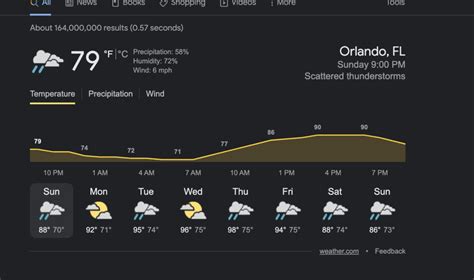 Lightning Strikes Iconic Disney World Ride, Astounds Guests
