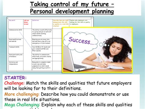 Image result for Personal Development Tutorials