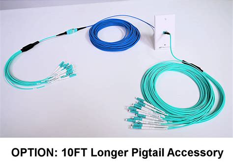 Fiber Internet Home Connection 的图像结果