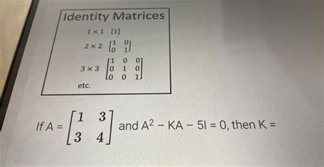 Image result for Identity Matrices