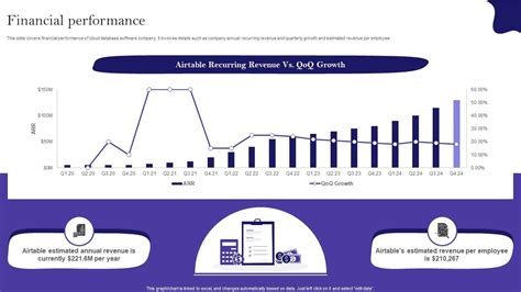 Financial Database Software 的图像结果