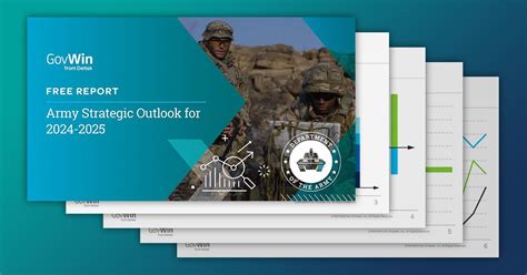 Army Strategic Outlook for 2024-2025 | Stan Dancewicz