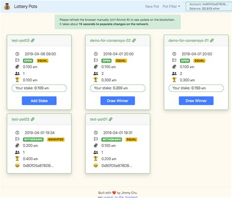 Ethereum Dapp Tutorial 的图像结果