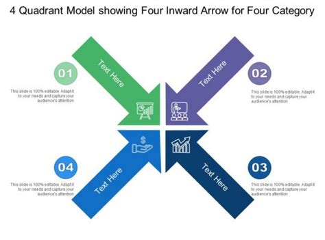 Image result for Options Quadrant