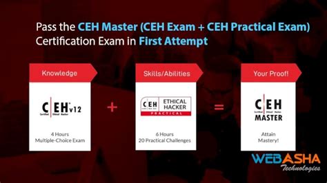 Image result for CEH Tutorial