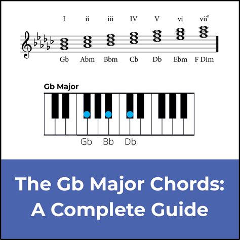 Chords in G Flat Major: A Music Theory Guide
