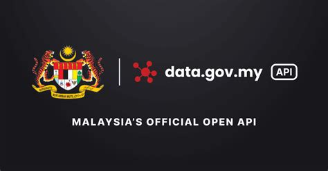 Using API From Data.gov.in 的图像结果