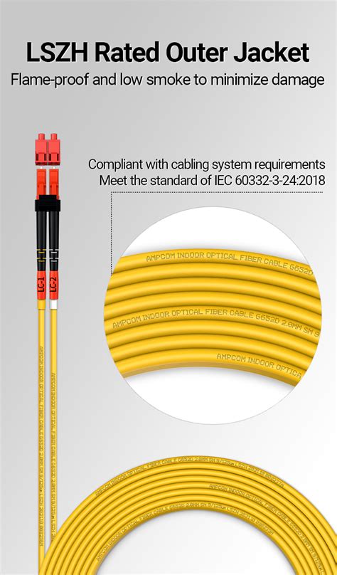 Image result for LC Simplex