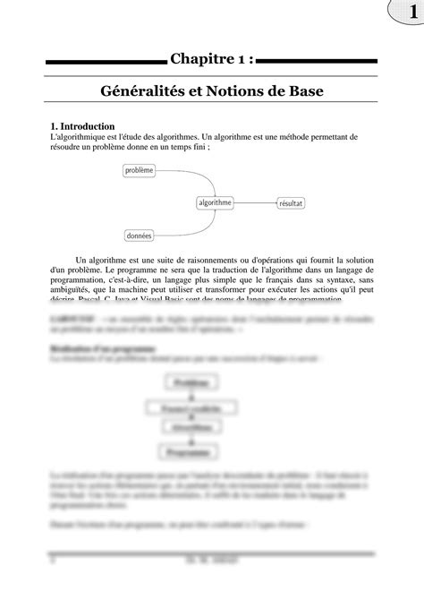 Image result for +Cour Algorithme ENC