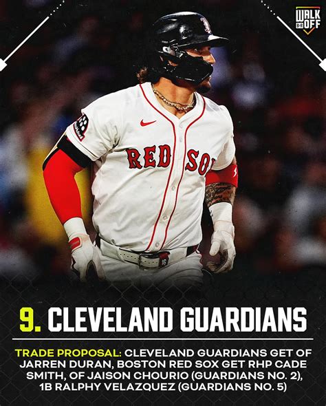 B/R Walk-Off | Will the Red Sox look to move Jarren Duran this summer ...