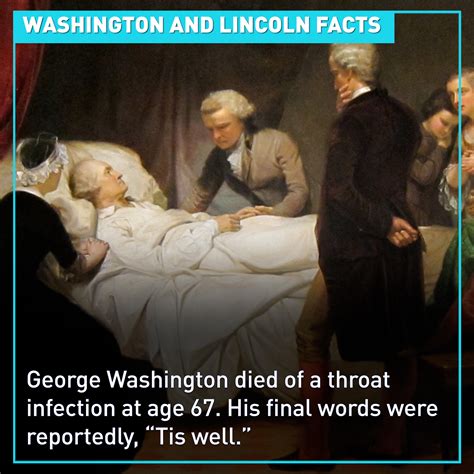 Interesting facts about George Washington and Abraham Lincoln - CGTN