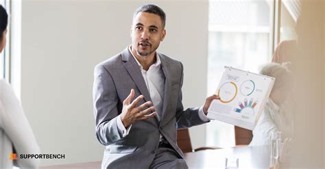 Image result for Value Chain Example