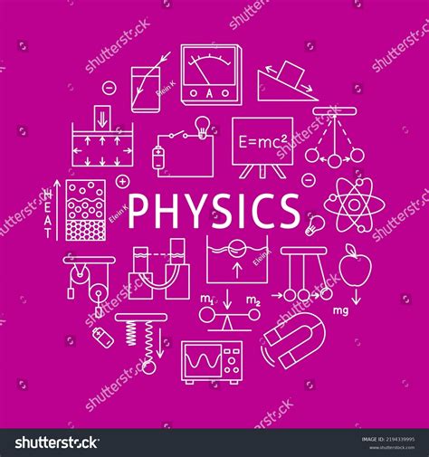 Science/Physics Poster 的图像结果