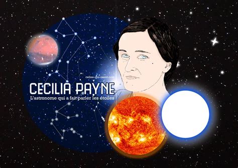 Cecilia Payne : l’astronome qui a fait parler les étoiles - Celles qui ...