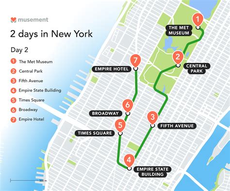 2 Days In New York 2 Day Itinerary For NYC Perfect For First Timers