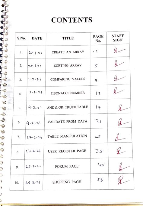 Image result for Records vs Lists Computer Science