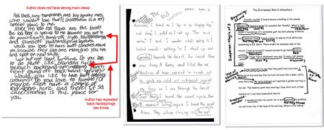 Image result for Narrative Writing