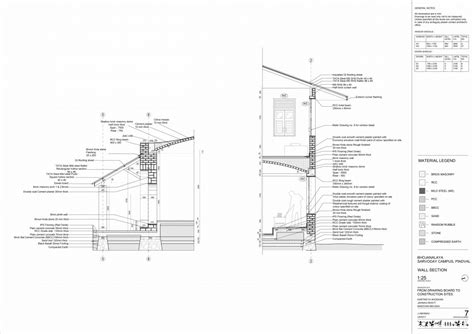 Bhojanashray | CEPT - Portfolio