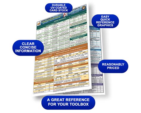 Image result for Uniform Plumbing Code