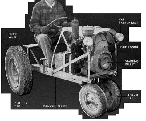 Image result for Homemade Tractor Builds