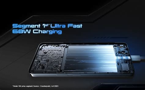 TECNO Pova 5 Pro 5G (Dark Illusion, 8GB RAM,256GB Storage)| Segment 1st ...