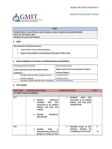 Image result for Microteaching Lesson Plan