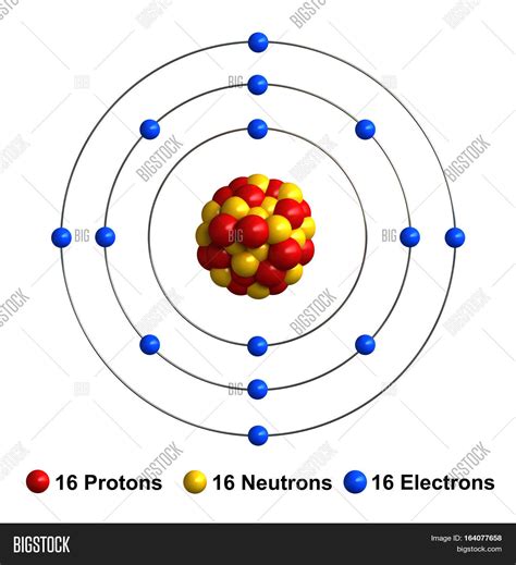 Sulfur Protons Neutrons Electrons