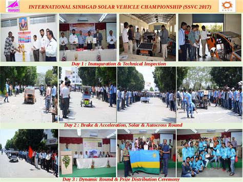 SSVC2018