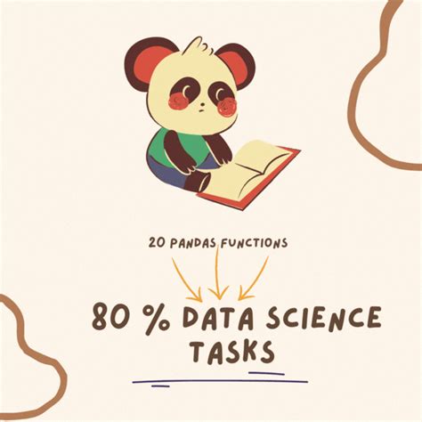 Image result for Python Advanced Sample Code