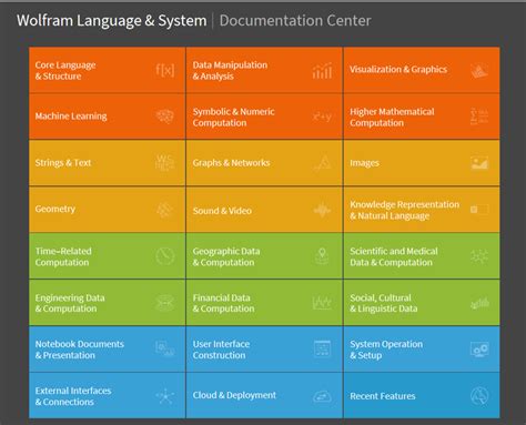 _Math_ 的图像结果