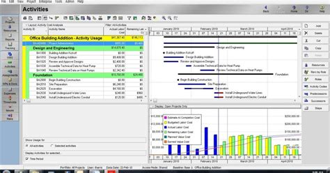 Image result for Primavera Software