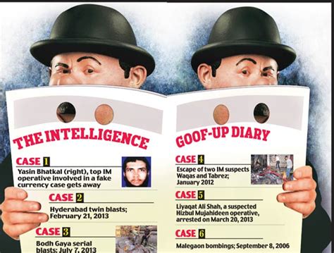 Hyderabad, Bodhgaya... How many more? Recent blasts expose states ...