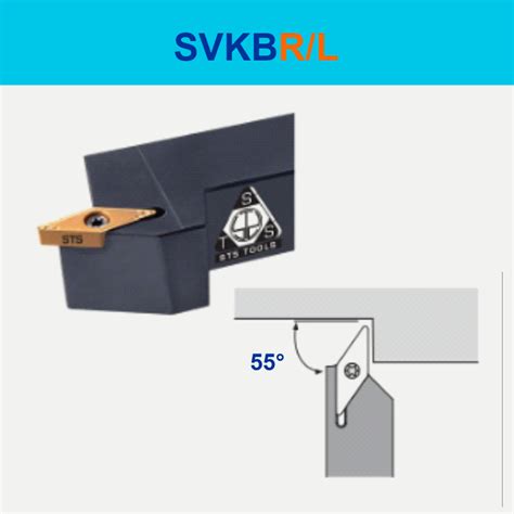 STS Tools | Manufacturers of CNC Cutting Tools | End Mill Cutters ...