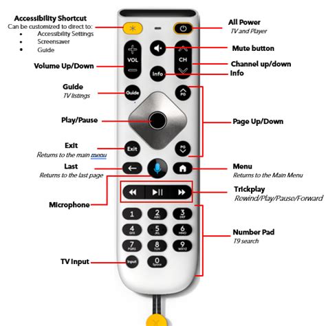 Image result for Xfinity Large Button Voice Remote