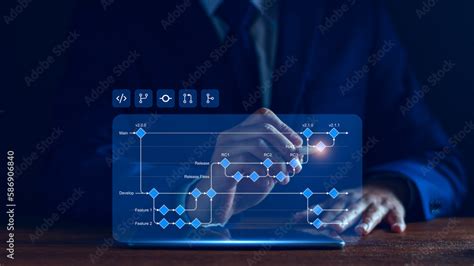 Image result for Software Development Process Chart