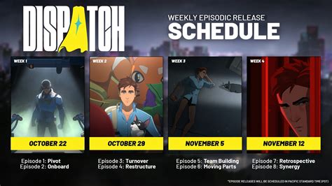 Dispatch Interview: AdHoc Studio Talks Release Date, Episodic Format ...