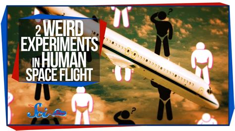 Human Flight Experiments 的图像结果