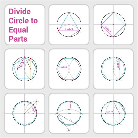 Best 13 How to Divide a Circle into 5 Equal Parts – Artofit