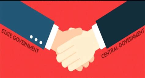 NCERT Solutions for Class 11 Political Science - Federalism