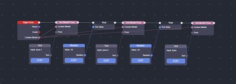 Custom Model Editor 的图像结果