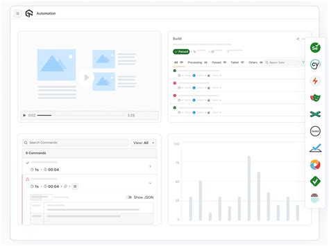 Image result for Automated Web UI Testing