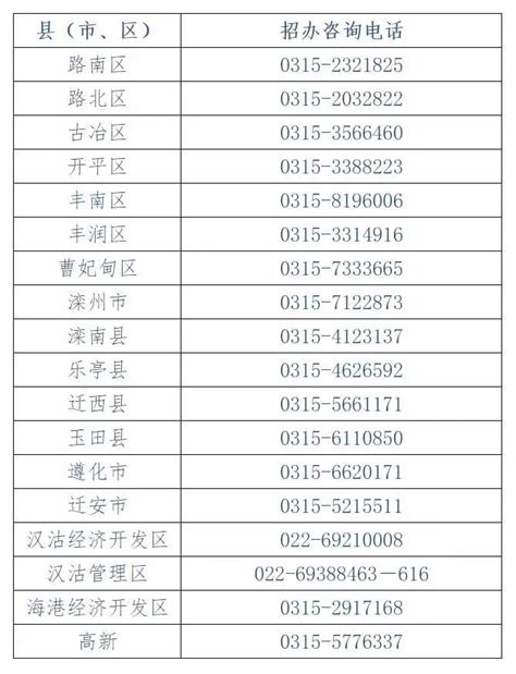 唐山市教育考试院公告（河北省教育考试院招生信息网） - 学习 - 布条百科
