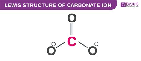 Carbonate Ion Formula - Properties, Chemical Structure And Uses