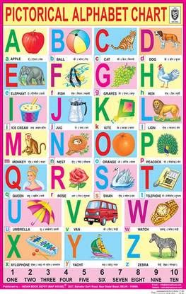 Pictorial English Alphabet Chart Without Pvc Rollers StudyClassroom ...