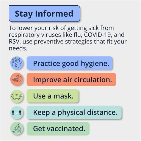 Centers for Disease Control | DYK? Norovirus spreads easily and can make you very sick with ...